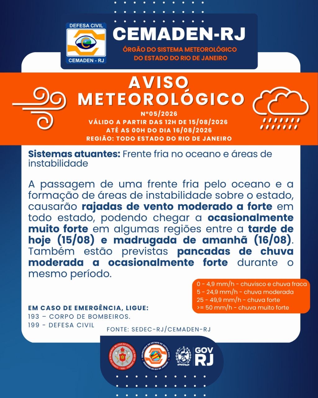Aviso Metereológico